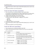 Preview for 44 page of DVTEL Pro Line 9460A User Manual