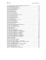 Preview for 6 page of DVTEL Quasar CM-4221-00 Use And Installation Manual