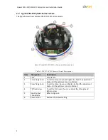 Preview for 15 page of DVTEL Quasar CM-4221-00 Use And Installation Manual