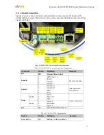 Preview for 18 page of DVTEL Quasar CM-4221-00 Use And Installation Manual