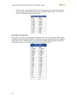 Preview for 109 page of DVTEL Quasar CM-4221-00 Use And Installation Manual