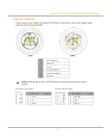 Preview for 10 page of DVTEL Quasar CP-3211-180 User And Installation Manual