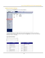 Preview for 68 page of DVTEL Quasar CP-3211-180 User And Installation Manual