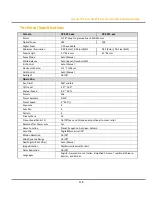 Preview for 121 page of DVTEL Quasar CP-3211-180 User And Installation Manual