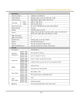 Preview for 122 page of DVTEL Quasar CP-3211-180 User And Installation Manual