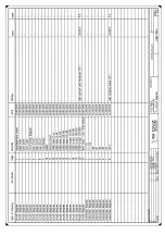 Preview for 22 page of DVZ Biomaster PLUS Series Final Documentation