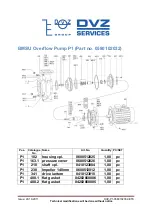 Preview for 130 page of DVZ Biomaster PLUS Series Final Documentation