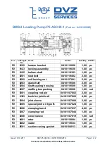 Preview for 136 page of DVZ Biomaster PLUS Series Final Documentation