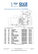 Preview for 139 page of DVZ Biomaster PLUS Series Final Documentation