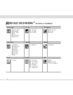 Предварительный просмотр 16 страницы DW DWC-D1362D User Manual