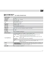 Предварительный просмотр 17 страницы DW DWC-D1362D User Manual