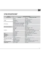 Предварительный просмотр 21 страницы DW DWC-D1362D User Manual