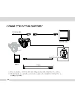 Preview for 10 page of DW DWC-D562D User Manual