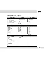 Preview for 13 page of DW DWC-D562D User Manual