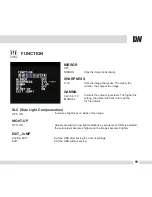 Preview for 19 page of DW DWC-D562D User Manual