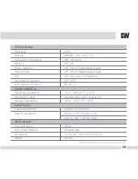 Preview for 29 page of DW DWC-D562D User Manual