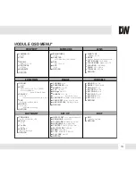 Предварительный просмотр 13 страницы DW DWC-HC421D User Manual