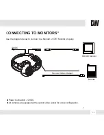 Предварительный просмотр 11 страницы DW DWC-HF21M4TIR Manual