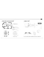 Предварительный просмотр 3 страницы DW DWC-LPR650 User Manual