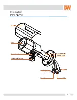 Предварительный просмотр 6 страницы DW DWC-MB421TIR User Manual