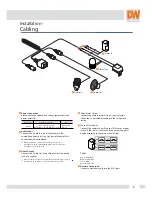 Предварительный просмотр 8 страницы DW DWC-MB421TIR User Manual