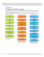 Предварительный просмотр 67 страницы DW DWC-MB421TIR User Manual