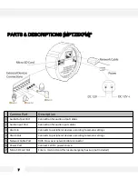 Предварительный просмотр 7 страницы DW DWC-MPTZ5X Manual