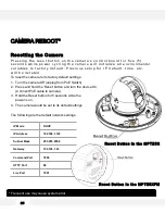 Предварительный просмотр 25 страницы DW DWC-MPTZ5X Manual