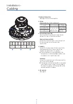 Предварительный просмотр 12 страницы DW DWC-MPVC8Wi28TW User Manual