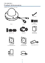 Предварительный просмотр 5 страницы DW DWC-MV84WiAC1 User Manual