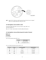 Предварительный просмотр 11 страницы DW DWC-PTZ20X User Manual