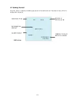 Предварительный просмотр 13 страницы DW DWC-PTZ20X User Manual