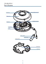 Предварительный просмотр 6 страницы DW DWC-PVF5M1TIRC1 User Manual