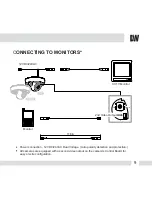 Предварительный просмотр 9 страницы DW DWC-V562D User Manual