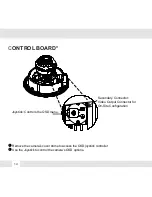 Preview for 14 page of DW DWC-V6563D User Manual