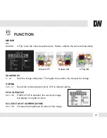 Preview for 23 page of DW DWC-V6563D User Manual