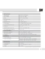 Preview for 33 page of DW DWC-V6563D User Manual