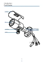 Предварительный просмотр 6 страницы DW MEGApix DWC-MB44WiAC1 Manual