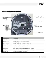 Preview for 6 page of DW megapix DWC-MB950TIR Instruction Manual