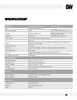 Preview for 58 page of DW megaPix DWC-MV950TIR User Manual