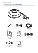 Предварительный просмотр 5 страницы DW MEGApix Pano DWC-PPVF5Di1TW User Manual