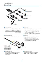 Предварительный просмотр 12 страницы DW MEGApix Pano DWC-PPVF5Di1TW User Manual