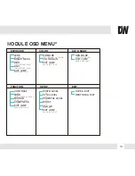 Preview for 13 page of DW PowerPix DWC-D3361WTIR Instruction Manual