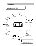 Preview for 10 page of DW -Pro 9200 Series Operation Instructions Manual