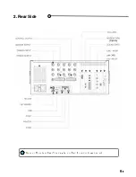 Preview for 105 page of DW -Pro 9200 Series Operation Instructions Manual