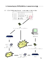 Preview for 107 page of DW -Pro 9200 Series Operation Instructions Manual