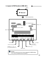 Preview for 109 page of DW -Pro 9200 Series Operation Instructions Manual