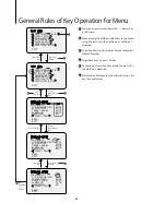 Предварительный просмотр 30 страницы DW x39 User Manual