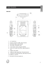 Предварительный просмотр 7 страницы DwarfConnection DC-LINK-LR2 Manual