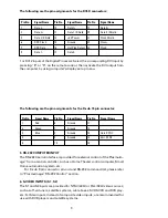 Preview for 11 page of Dwin Plasmaimage HD-242 User Manual